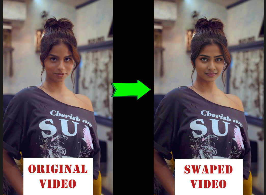 Realistic professional face or head swap in videos with AI tools
