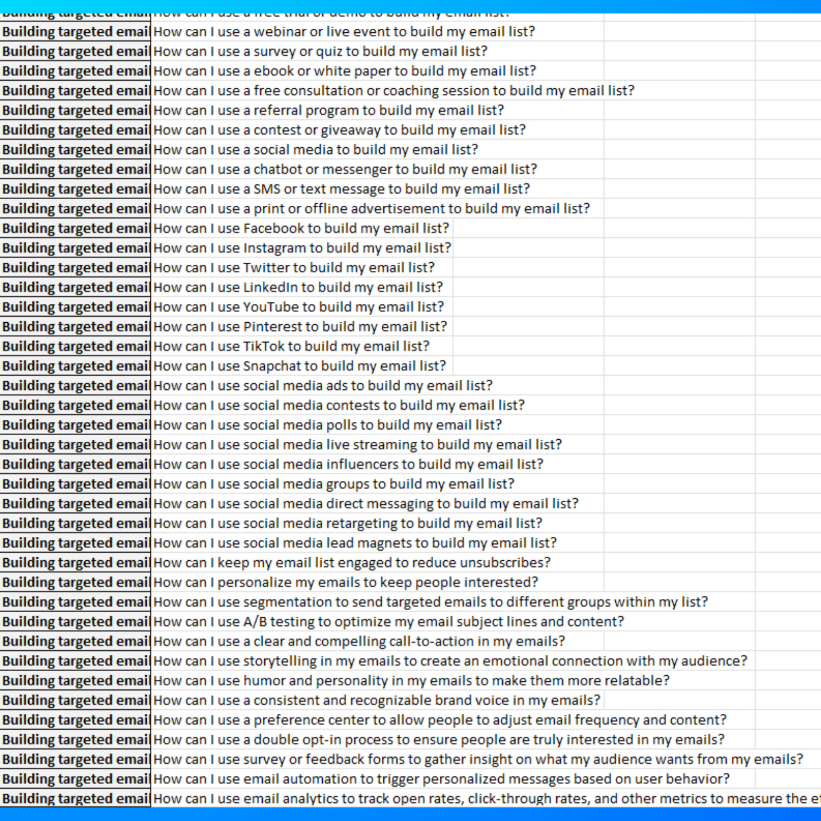300+ ChatGPT Prompts Affiliate Marketing in Englisch mit PLR Rechte
