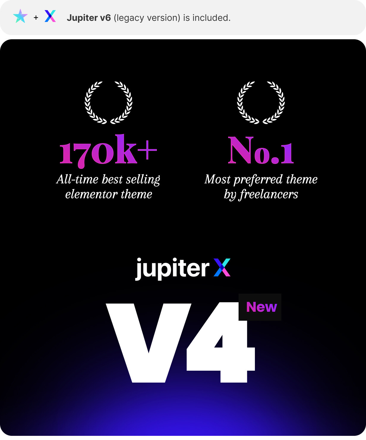 Jupiter X – Multi-Purpose WordPress Theme | Website Builder | 12 Month Updates