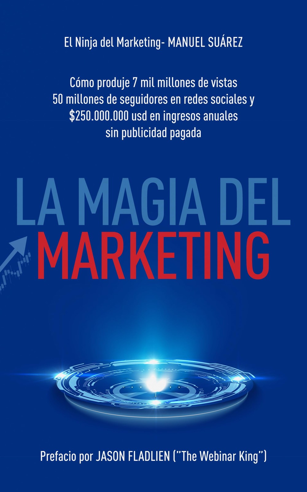 La Magia Del Marketing: Cómo produje 7 mil milliones de vistas, 50 milliones…