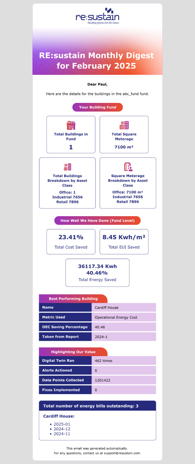100+ Figma Email Template Designs | Editable & Mobile-Friendly | Marketing
