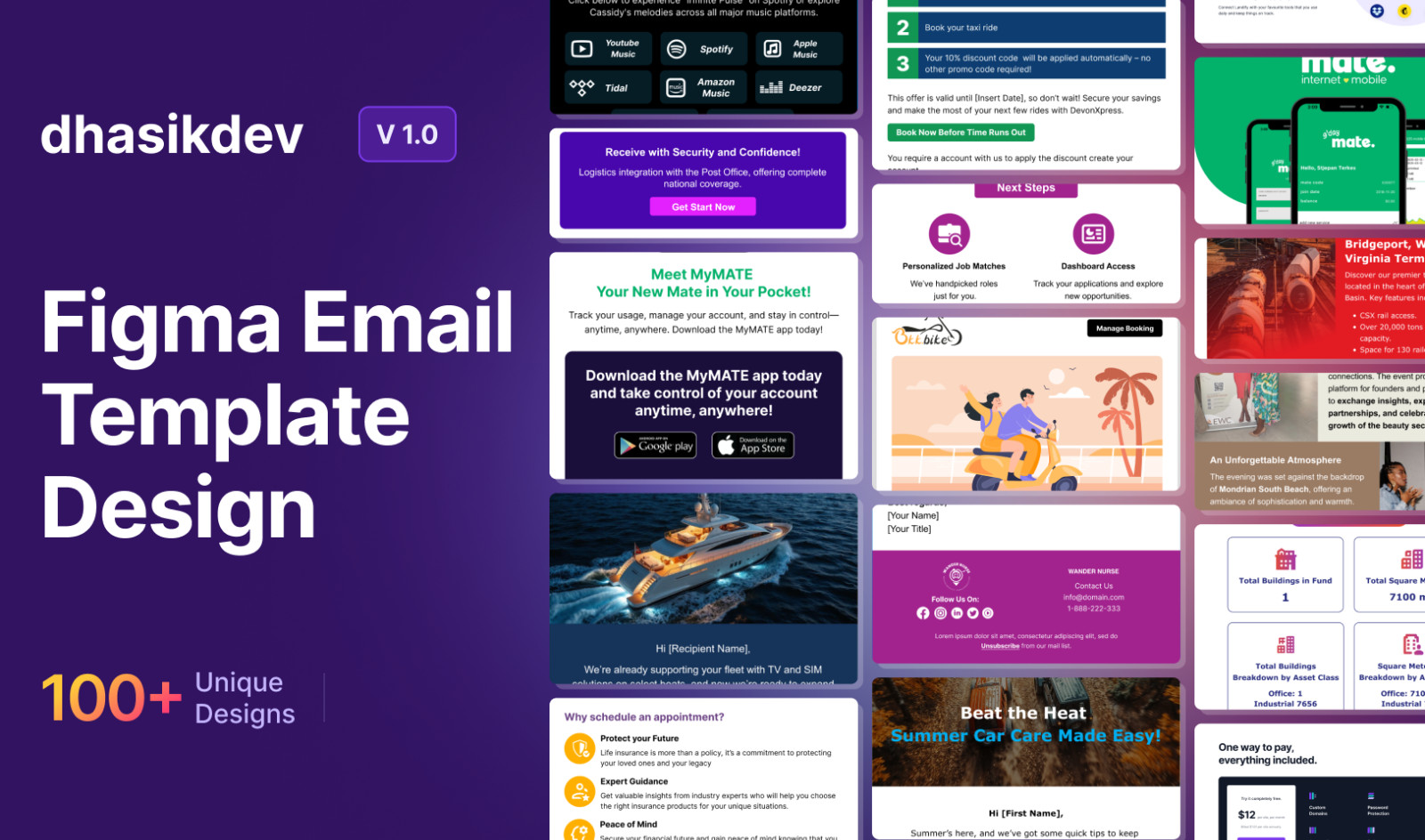 100+ Figma Email Template Designs | Editable & Mobile-Friendly | Marketing