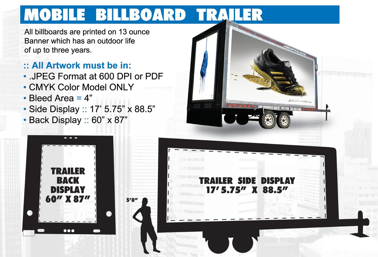 Own Your Billboard Business!! BILLBOARD TRUCKS FOR SALE!! ISUZU NPR TRUCK 24′
