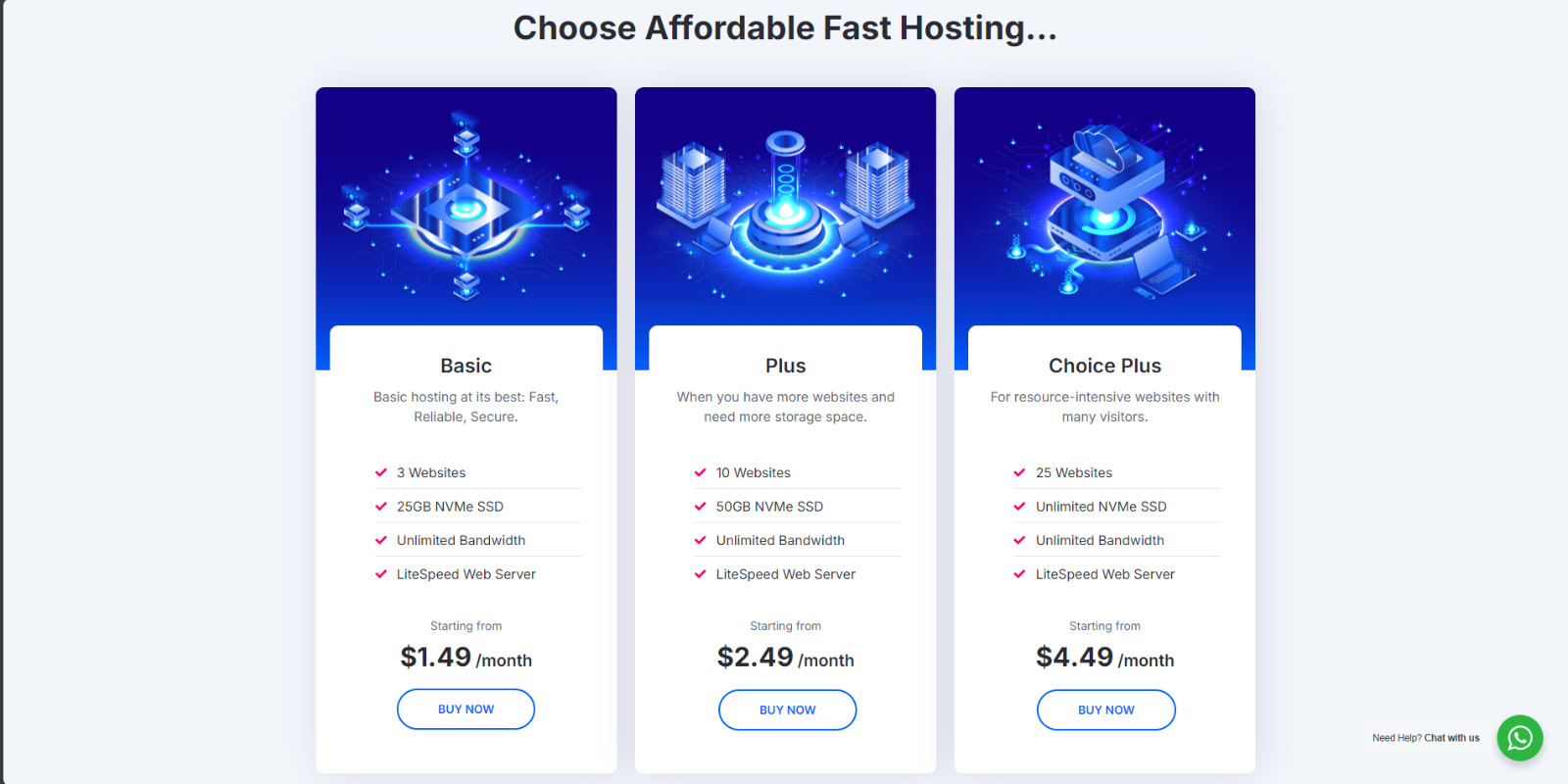 Reseller Hosting with CloudLinux & LiteSpeed Super-Fast NVMe M.2 SSD 250 Domains