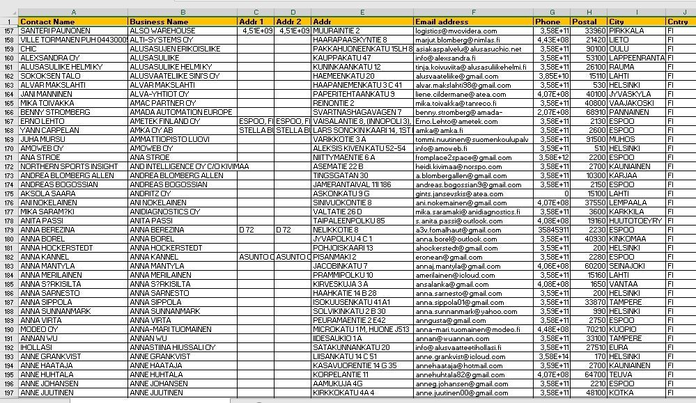 250k FINLAND Email Database list 2026 | Contact Leads (Excel file)