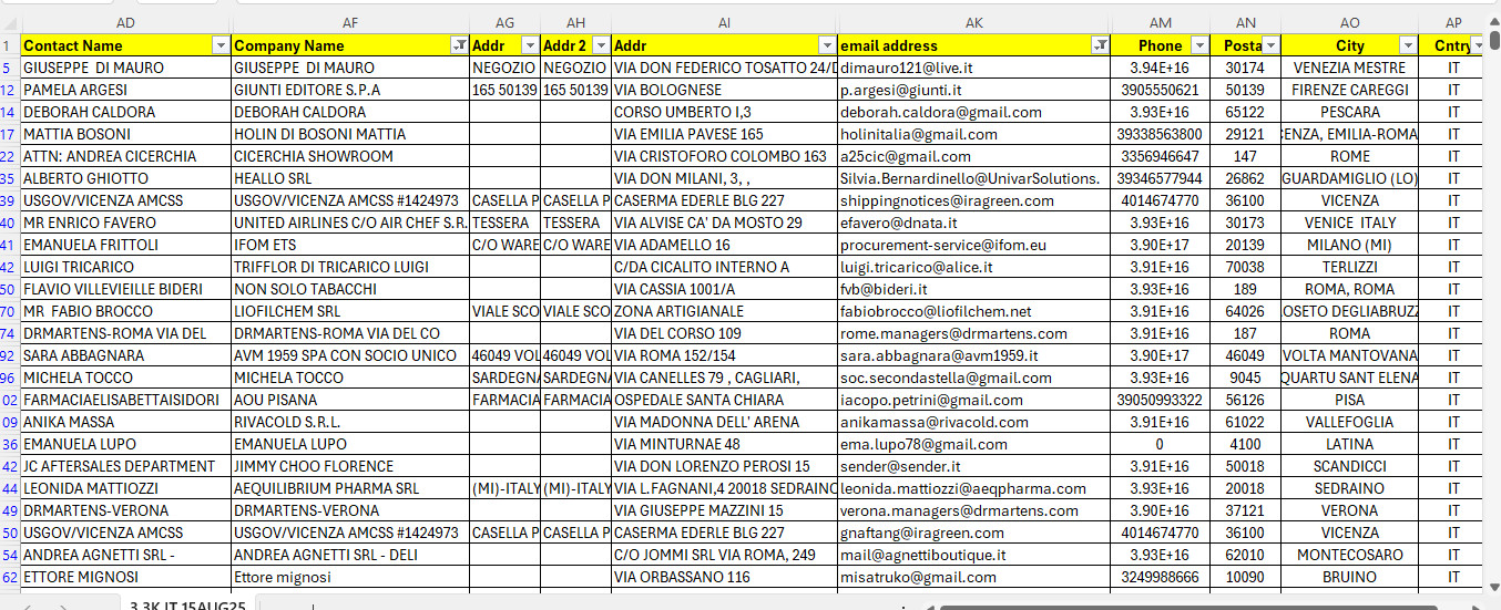 500K Italy Customers Email Database – B2C Contact leads list (Excel file)