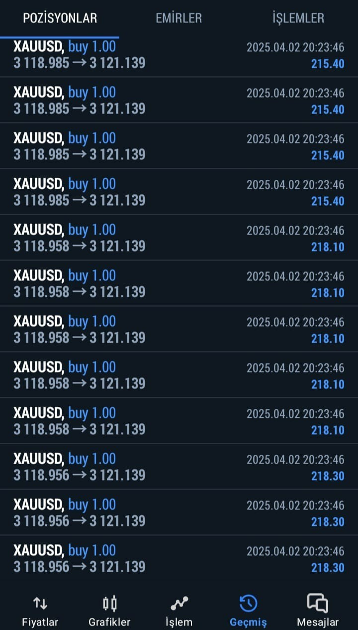 ✅ MT5 Forex Trading Robot | EMA Trend Filter Bot | Profitable Expert Advisor